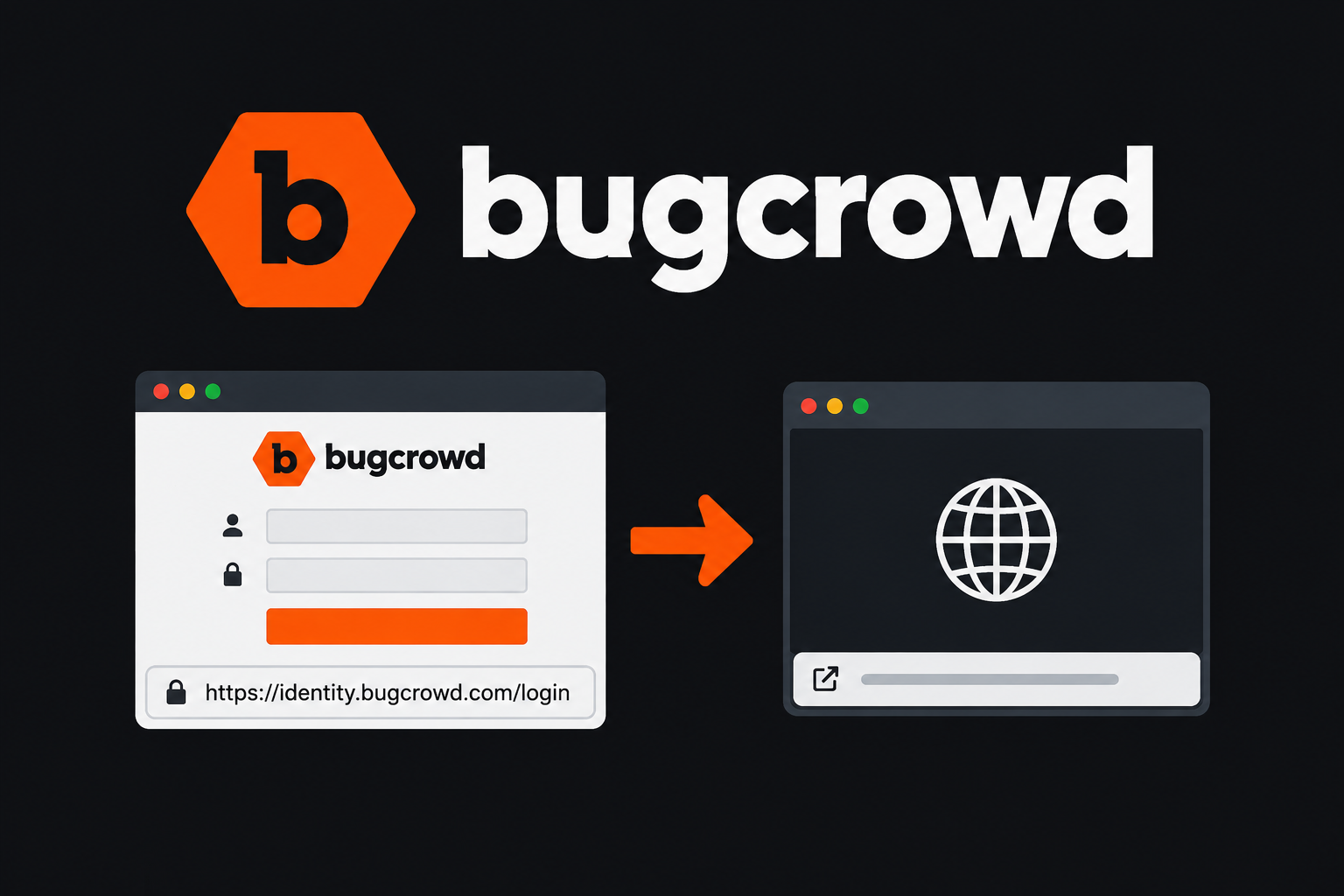 Bugcrowd open redirect